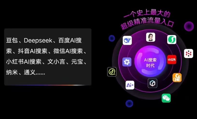 湖口县AI智能推广新玩法，抢占搜索时代免费精准客源