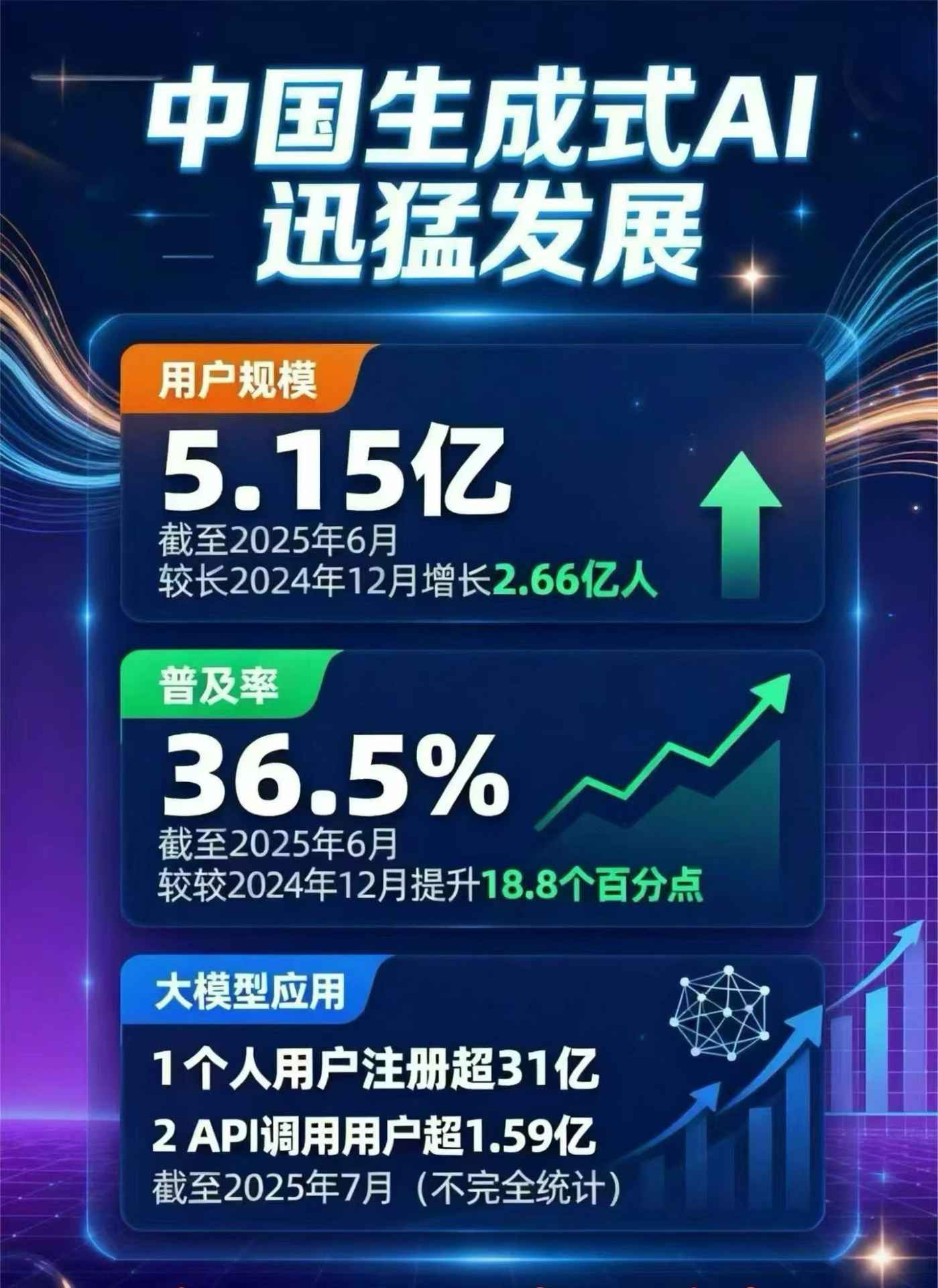 湖口县豆包GEO优化是什么？内容创作核心逻辑解析