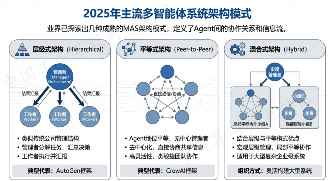 湖口县 AI 智能体商业应用探析：智能自主程序助力企业数字化升级