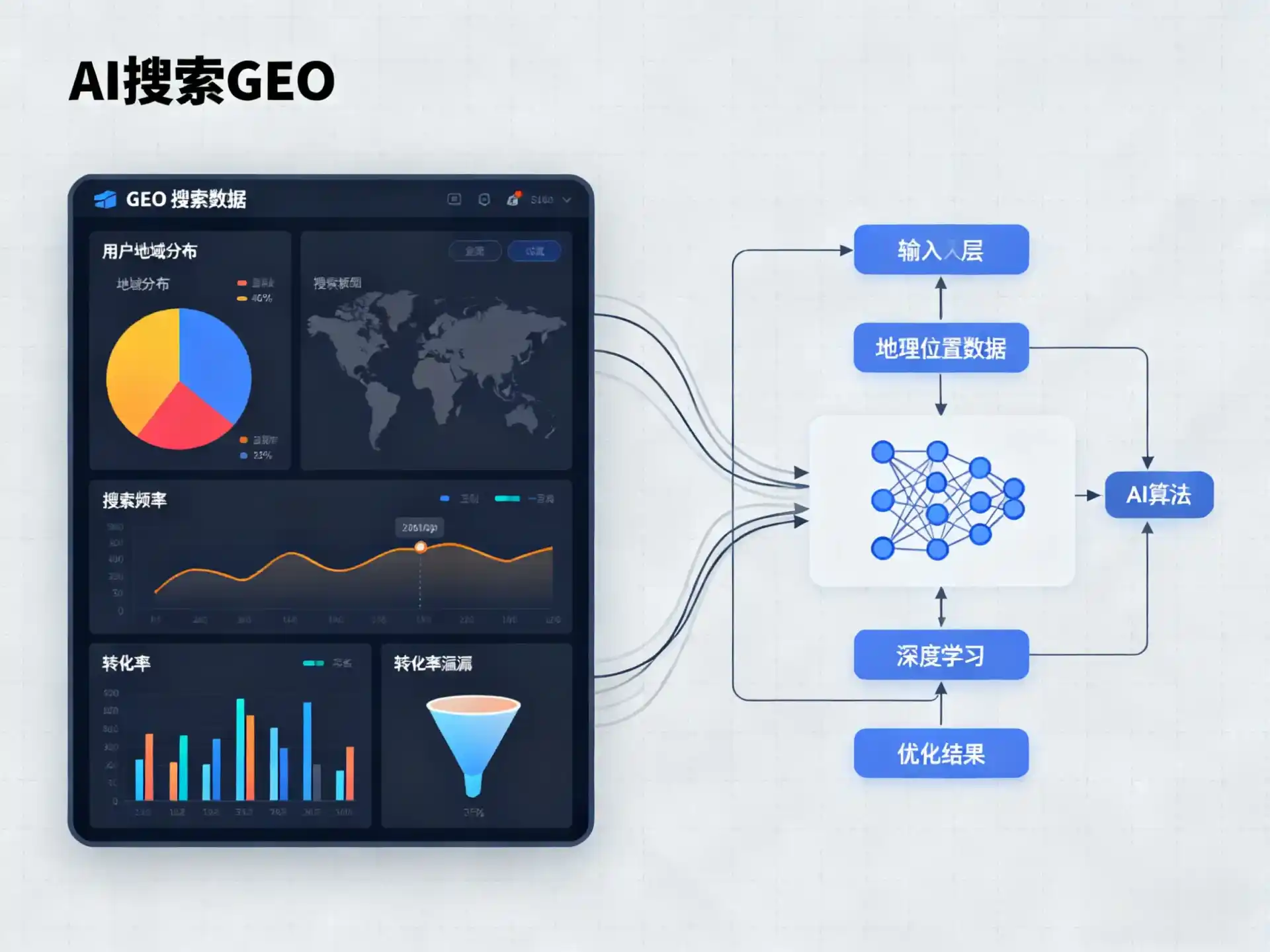 湖口县GEO优化服务商该如何筛选？生成式引擎优化行业实践观察