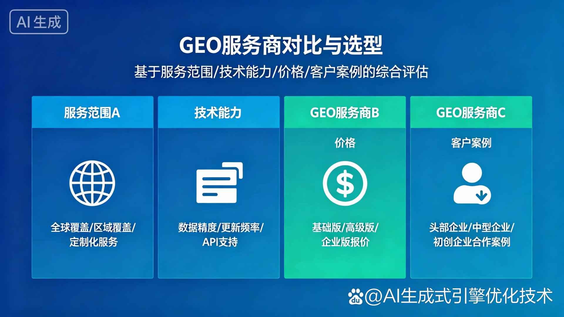 湖口县GEO优化服务商该如何选择？聊聊生成式引擎优化行业现状